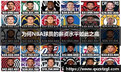 为何NBA球员的薪资水平如此之高