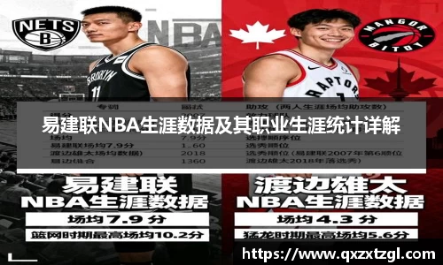 易建联NBA生涯数据及其职业生涯统计详解